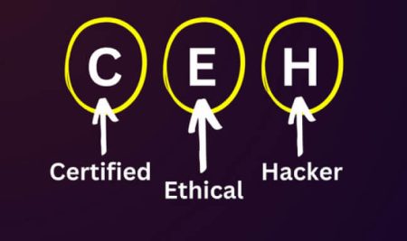 AI in Certified Ethical Hacker Version 13