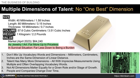 Overview of Talent Dimensions in the Building Industry