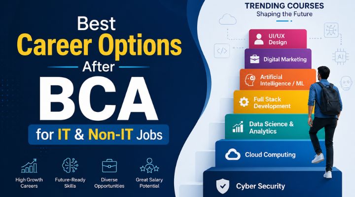 Best Career Options After BCA