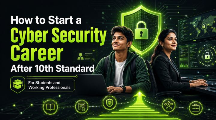 Cyber Security Course After 10th